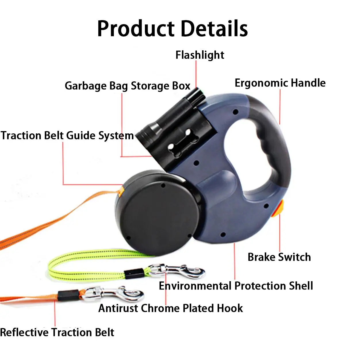 Gray/Red Retractable Dog Leash Automatic Flexible Double Dog Leash Pet Dogs Cat Traction Rope Leashes Tool Running Lead Roulette
Gray/Red Retractable Dog Leash Automatic Flexible Double Dog Leash Pet Dogs Cat Traction Rope Leashes Tool Running Lead Roulette