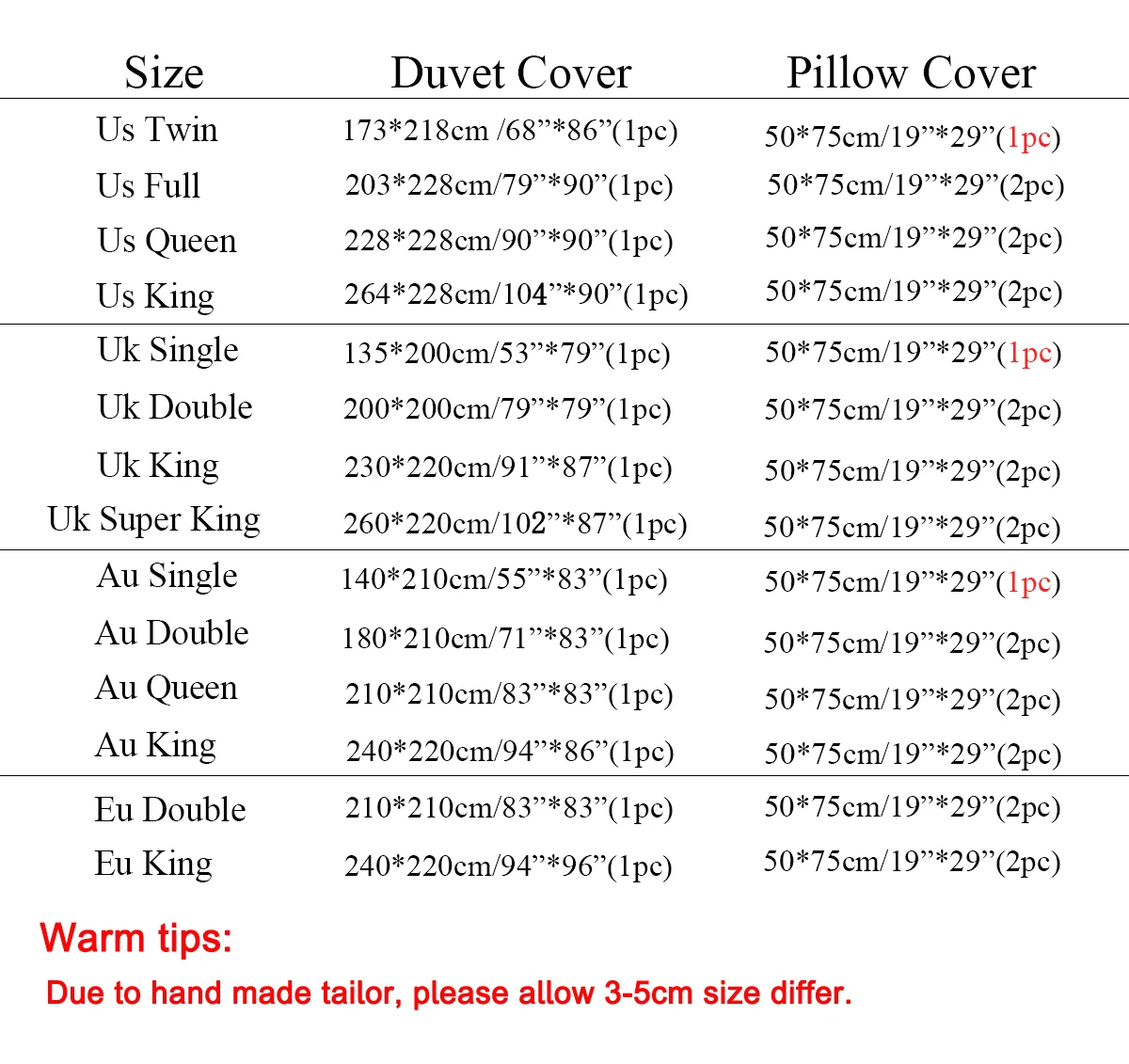Famous Tower Bedding Set Queen 3D Cute Printed Duvet Cover Bedclothes 2/3pcs Home Textiles Luxury High Quality Bed Cover 
Famous Tower Bedding Set Queen 3D Cute Printed Duvet Cover Bedclothes 2/3pcs Home Textiles Luxury High Quality Bed Cover
