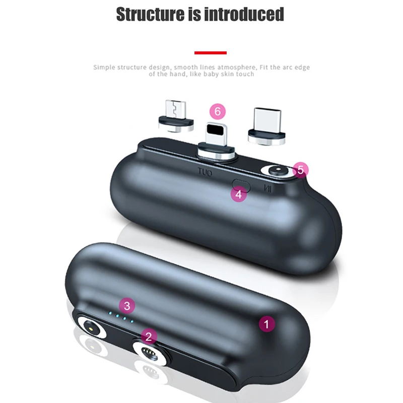 Mini Portable Power Bank Back Clip Battery for iPhone Samsung Huawei Magnetic Micro USB Type-C Charger 2600mAh Capsule PowerBank
Mini Portable Power Bank Back Clip Battery for iPhone Samsung Huawei Magnetic Micro USB Type-C Charger 2600mAh Capsule PowerBank