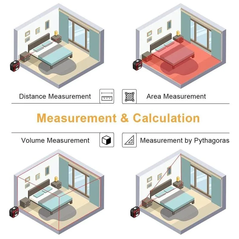 USB Rechargeable 40m Measure Digital Tape With Roll Cord Mode Measure Tape High Impact Professional Measuring Tool
USB Rechargeable 40m Measure Digital Tape With Roll Cord Mode Measure Tape High Impact Professional Measuring Tool