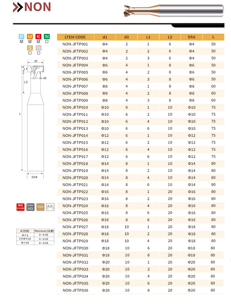 SUOKE Carbide T Slot End Mill For Groove Processing Customized Tungsten Solid Carbide 4 Flute T-Slot End Mill Cutter
SUOKE Carbide T Slot End Mill For Groove Processing Customized Tungsten Solid Carbide 4 Flute T-Slot End Mill Cutter