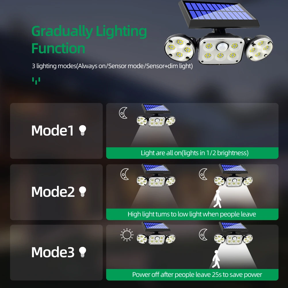 74 COB Rotary Motion Sensor LED Solar Lights Foldable Waterproof Wall Lamps Yard Lamps Rotatable Outdoor Lights
74 COB Rotary Motion Sensor LED Solar Lights Foldable Waterproof Wall Lamps Yard Lamps Rotatable Outdoor Lights