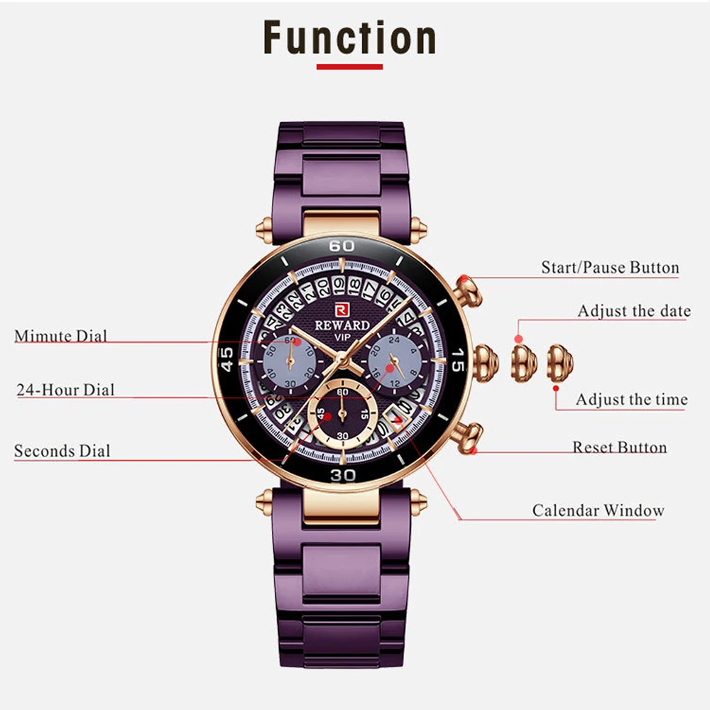 New Top Luxury Brand Women Watches Waterproof Quartz Clock Ladies Blue Stainless Steel Strap Wristwatch Relogio Feminino
New Top Luxury Brand Women Watches Waterproof Quartz Clock Ladies Blue Stainless Steel Strap Wristwatch Relogio Feminino