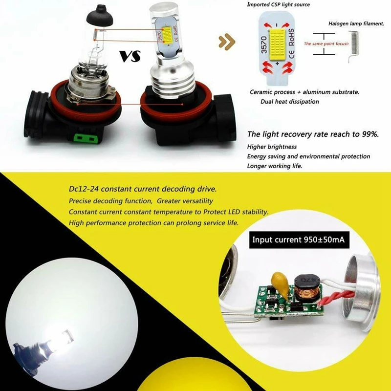 4PCS Mini H7 + H7 Combo LED Headlight Kit Bulbs High Low Beam 240W 52000LM 6000K Kit Super White
4PCS Mini H7 + H7 Combo LED Headlight Kit Bulbs High Low Beam 240W 52000LM 6000K Kit Super White