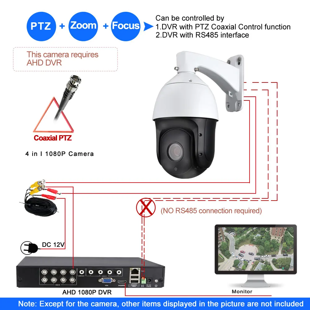 Наружная купольная PTZ камера видеонаблюдения 6 дюймов AHD 1080P 2 МП CVI TVI CVBS 4 в 1 960H