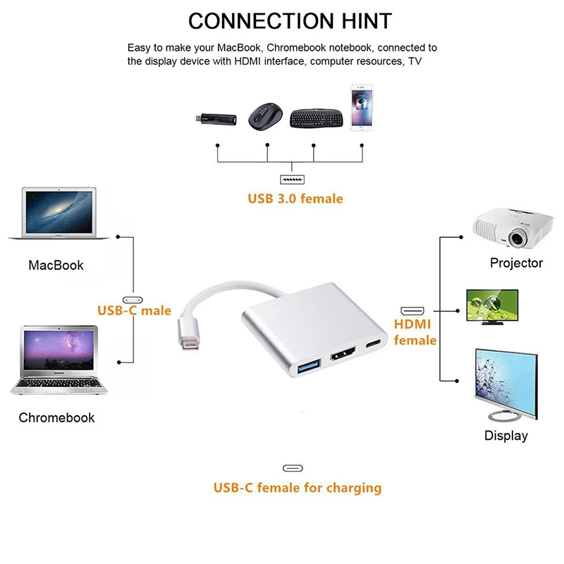 USB Type-C Thunderbolt 3 к 0 DP зарядка + HDMI 4K2K /VGA 1080p многопортовый адаптер конвертер для Macbook |