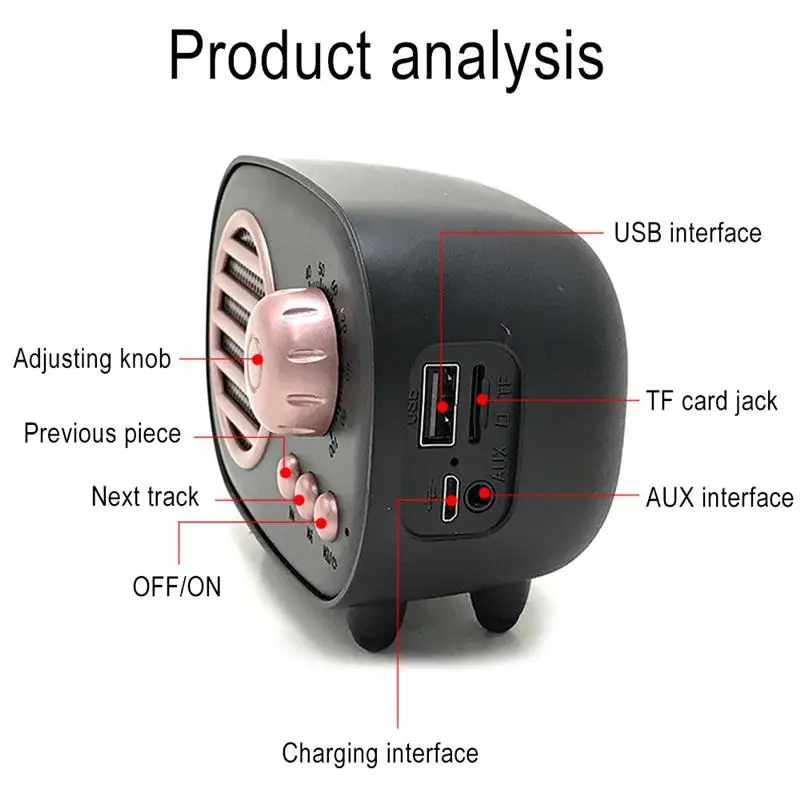 Vintage Wireless Bluetooth Speaker Supported FM Radio TF Card U Disk Mini Retro Bluetooth Speaker Bluetooth 5.0 Connection
Vintage Wireless Bluetooth Speaker Supported FM Radio TF Card U Disk Mini Retro Bluetooth Speaker Bluetooth 5.0 Connection