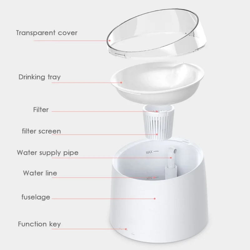 Automatic Cat Water Fountain Dispenser With Protection Cervical Dog Cat Pet Mute Drinker Feeder Bowl Non-slip Pet supplies
Automatic Cat Water Fountain Dispenser With Protection Cervical Dog Cat Pet Mute Drinker Feeder Bowl Non-slip Pet supplies