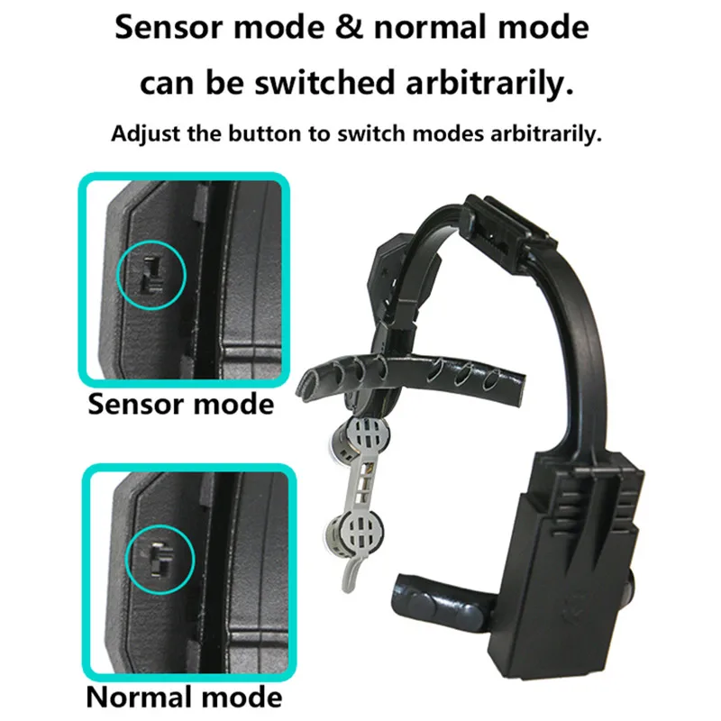 Sensor Shadowless Headlamp Dental Surgical Medical LED Headlamp Head Light+1.5/3.5X Medical Loupes Magnifier
Sensor Shadowless Headlamp Dental Surgical Medical LED Headlamp Head Light+1.5/3.5X Medical Loupes Magnifier