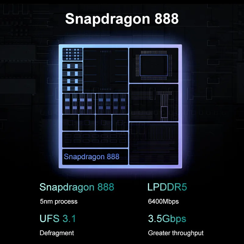 Смартфон Xiaomi Mi 11 Ultra 12 Гб глобальная версия ГБ процессор Snapdragon 256 888 Гц экран 120