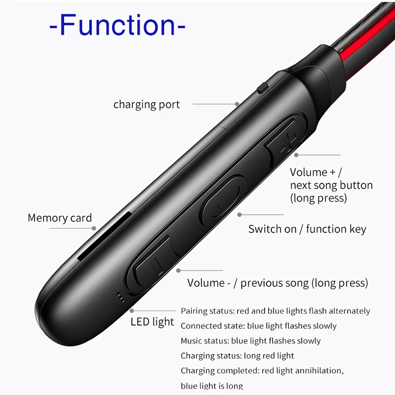 X9 Dual Dynamic Bass Sound Bluetooth Earphone Hook/in-ear Stable Sport Wireless Headphone 250mAh TF Card MP3 Waterproof Headset
X9 Dual Dynamic Bass Sound Bluetooth Earphone Hook/in-ear Stable Sport Wireless Headphone 250mAh TF Card MP3 Waterproof Headset