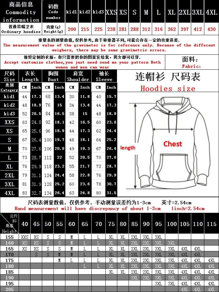 2020 autumn fashion hot sale new personality animal cow-head hoodie fashion men wear long sleeve street dairy printed hoodie
2020 autumn fashion hot sale new personality animal cow-head hoodie fashion men wear long sleeve street dairy printed hoodie