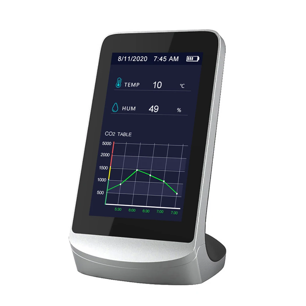 4.3 Inch Digital LCD Display Multifunctional Professional CO2 Detector Thermometer and Hygrometer Air Quality Analyzer Monitor
4.3 Inch Digital LCD Display Multifunctional Professional CO2 Detector Thermometer and Hygrometer Air Quality Analyzer Monitor