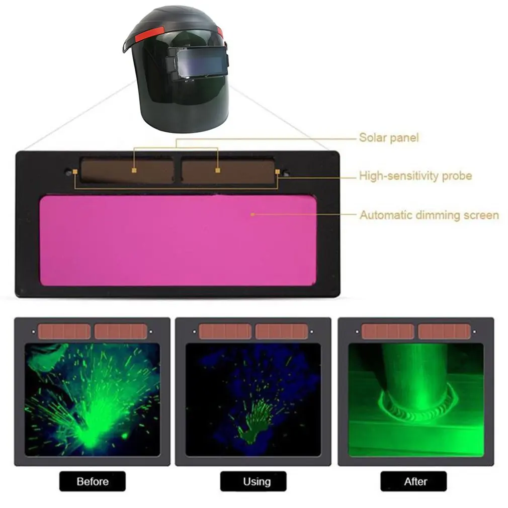 Solar Fully Auto Darkening Adjustable Range Flip Electric Welding Protective Mask Helmet Lens for Welder Machine
Solar Fully Auto Darkening Adjustable Range Flip Electric Welding Protective Mask Helmet Lens for Welder Machine