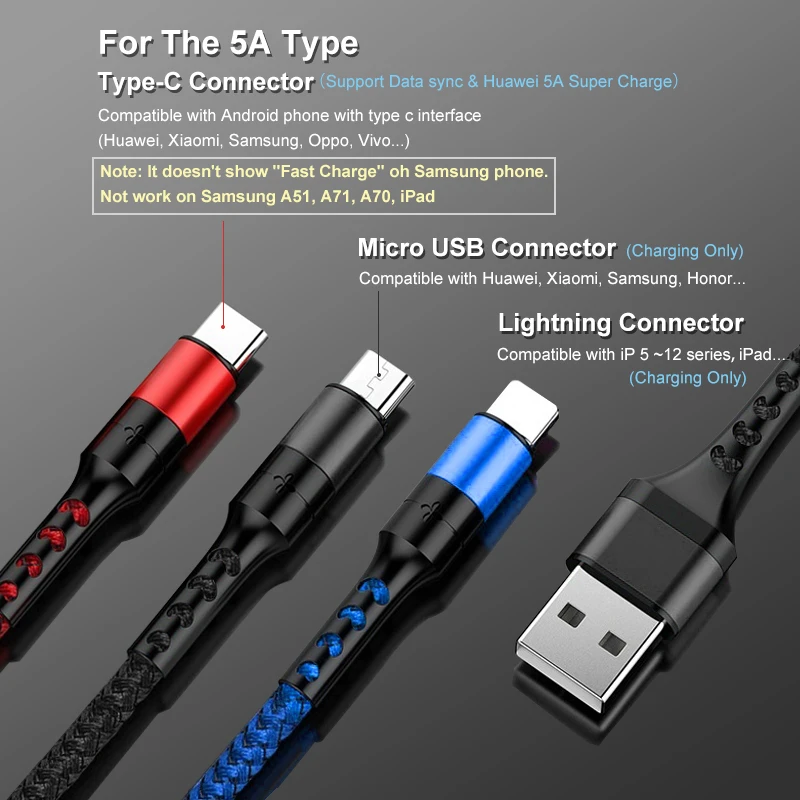 Nohon 5A 3 in 1 USB Cable for iPhone Charger Fast Charging Micro USB Type C Cable for Xiaomi 8 Pin for Lightning Cord
Nohon 5A 3 in 1 USB Cable for iPhone Charger Fast Charging Micro USB Type C Cable for Xiaomi 8 Pin for Lightning Cord