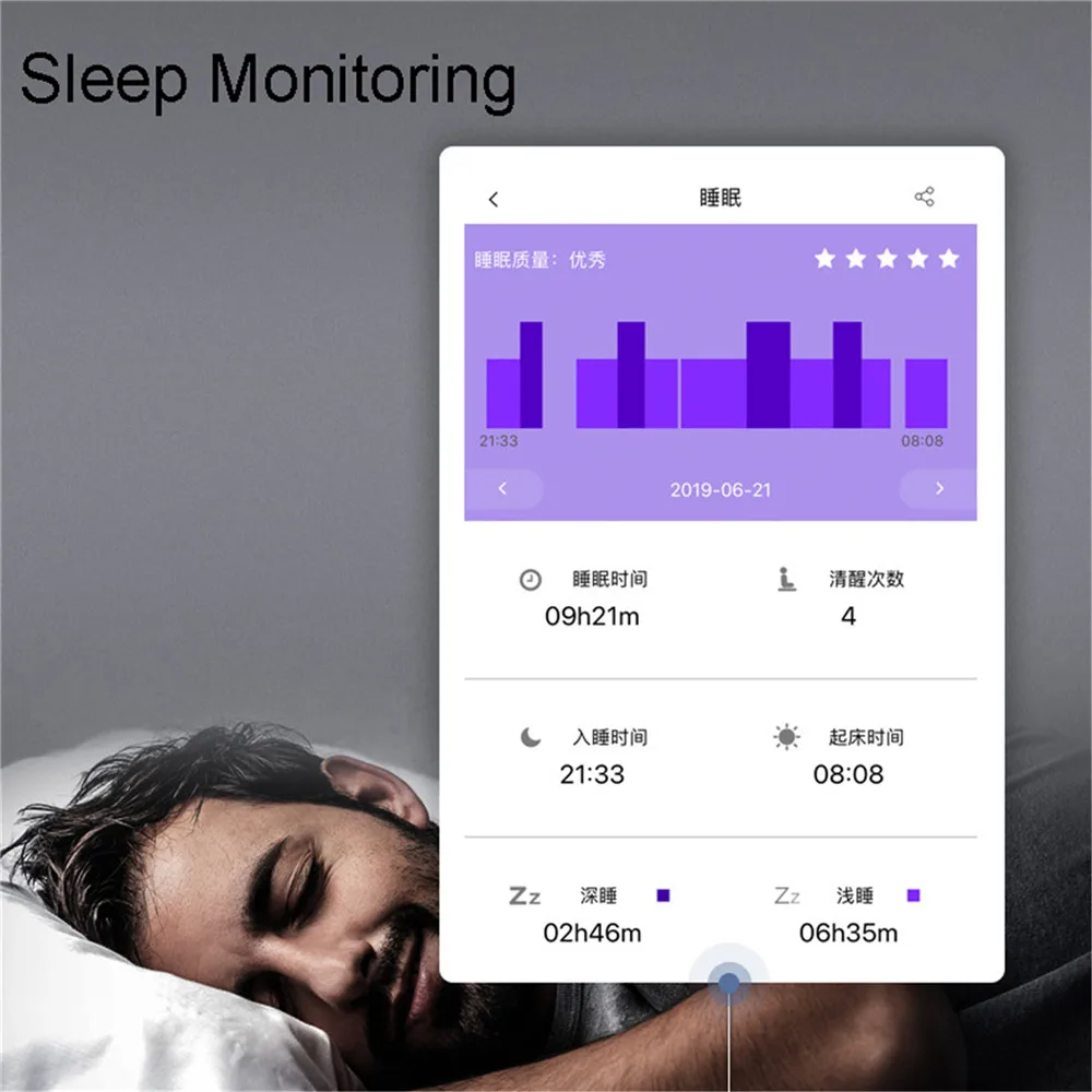 Bluetooth 4.0 Smart Bracelet Heart Rate Oxygen Monitor P12 ECG PPG SPO2 Blood Pressure Smart Bracelet for IOS 8.0 Android 4.4
Bluetooth 4.0 Smart Bracelet Heart Rate Oxygen Monitor P12 ECG PPG SPO2 Blood Pressure Smart Bracelet for IOS 8.0 Android 4.4