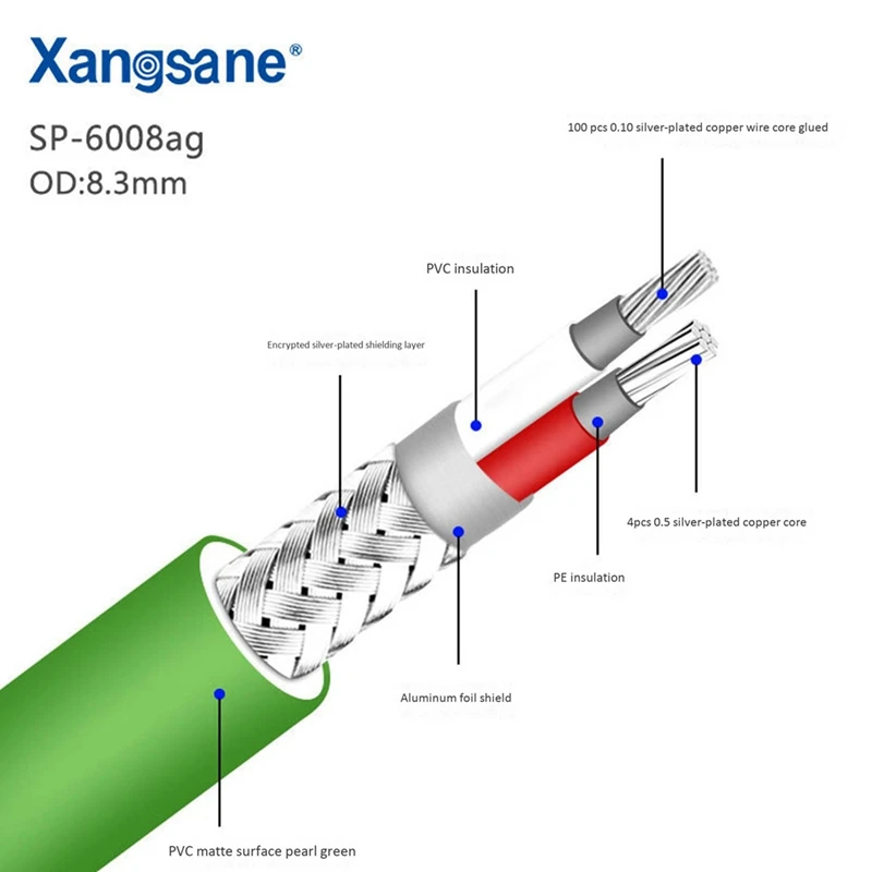 Xangsane SP-6008Ag High-Fidelity o Single Crystal Copper Silver-Plated o Signal Line Double RCA
Xangsane SP-6008Ag High-Fidelity o Single Crystal Copper Silver-Plated o Signal Line Double RCA
