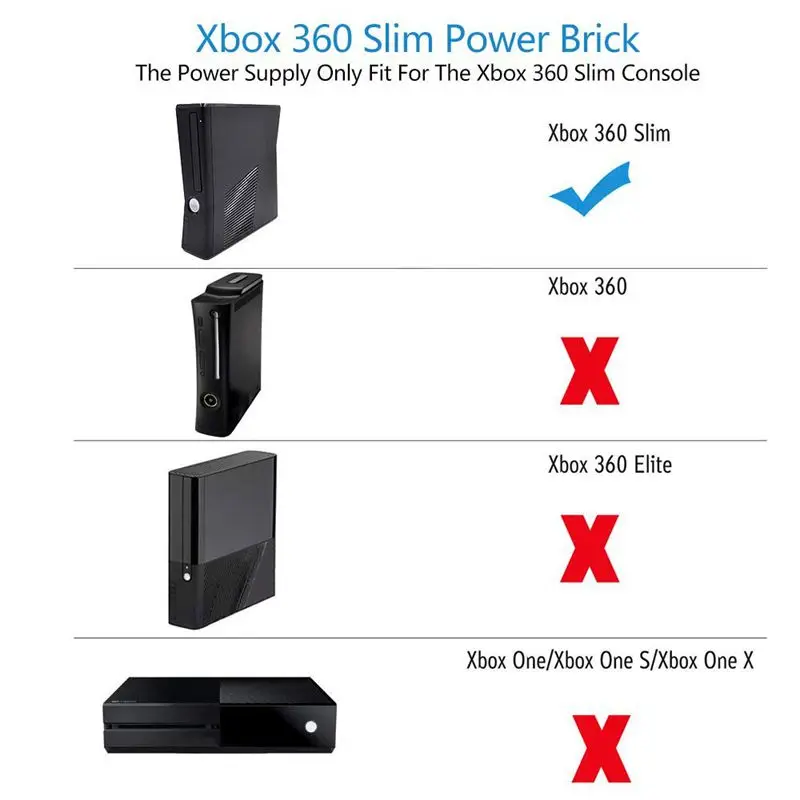 Для Xbox 360 Slim Адаптер переменного тока источник питания кирпич 135 Вт зарядное