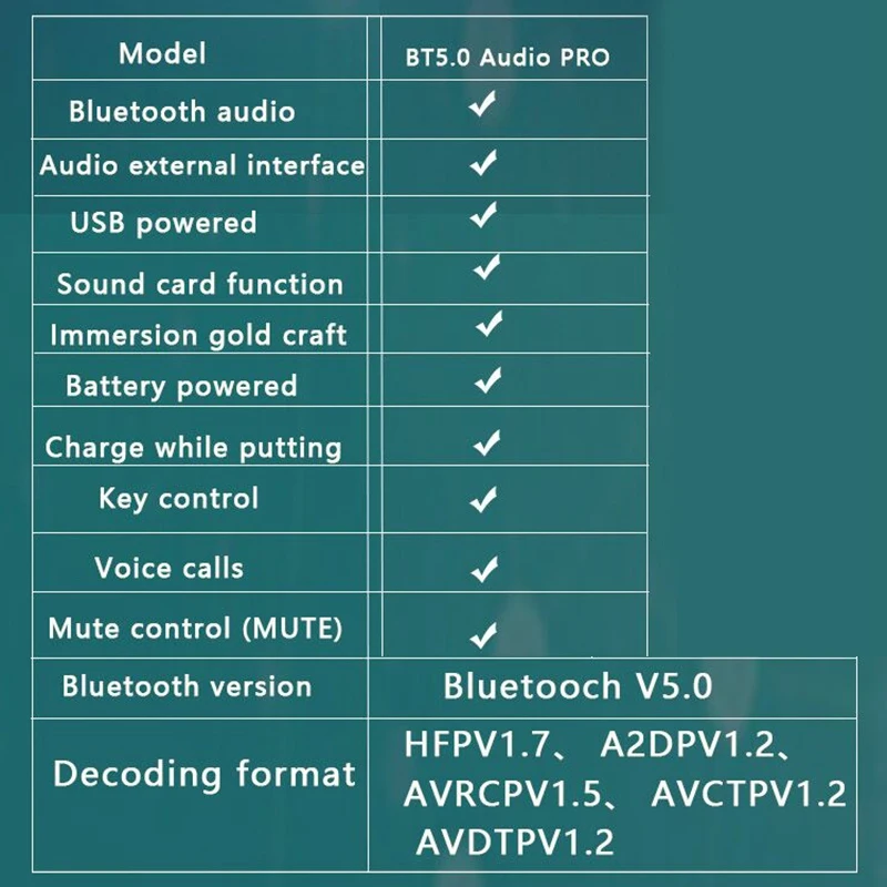BT5.0 Audio Pro Bluetooth Audio Receiver MP3 Lossless Decoder Board Wireless Stereo Music Car Speaker Receiver
BT5.0 Audio Pro Bluetooth Audio Receiver MP3 Lossless Decoder Board Wireless Stereo Music Car Speaker Receiver