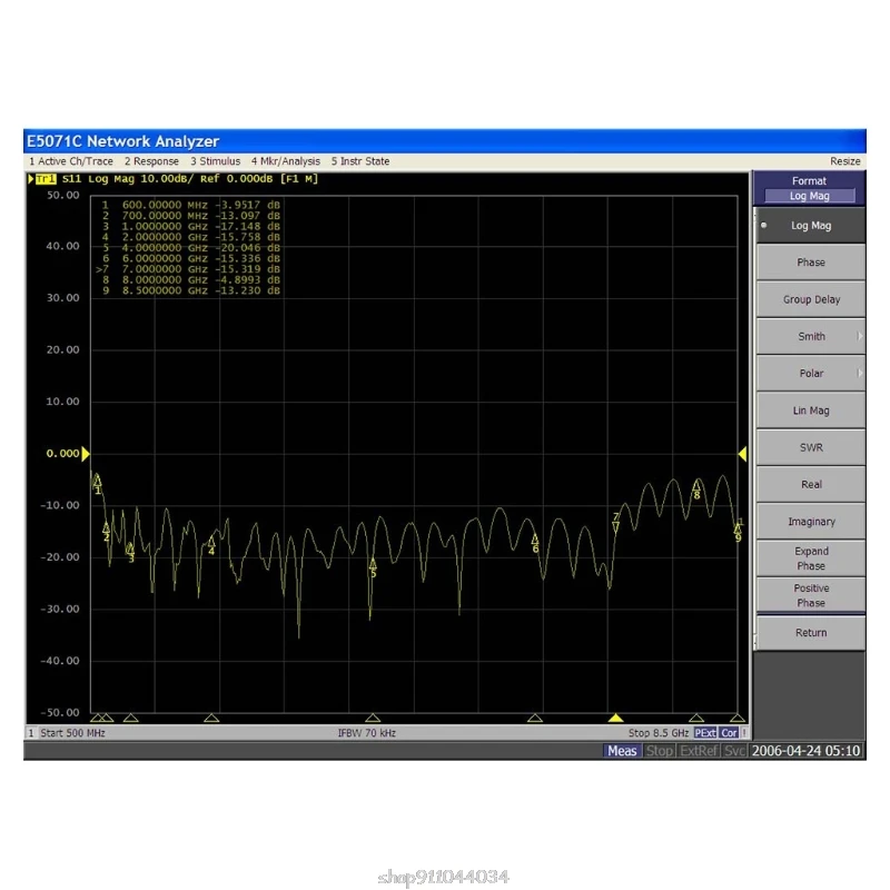 Log Periodic Antenna 0.6-10GHz Sense Signal Analysis Antenna Spectrum Analyzer Positioning EMC Antenna D10 20 Dropship
Log Periodic Antenna 0.6-10GHz Sense Signal Analysis Antenna Spectrum Analyzer Positioning EMC Antenna D10 20 Dropship