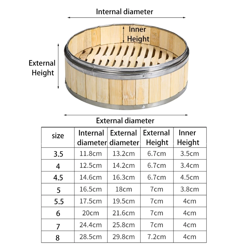 R7RC Bamboo Food Steamer with Stainless Steel Banding No Lid Bun Steaming Basket Dumplings Dim Sum Cage Cooker Kitchen Gadget
R7RC Bamboo Food Steamer with Stainless Steel Banding No Lid Bun Steaming Basket Dumplings Dim Sum Cage Cooker Kitchen Gadget
