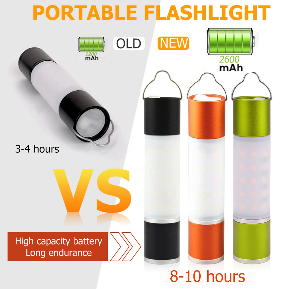 Portable Zoomable Hanging Flashlight 2000mAh USB Rechargeable LED Torch Camping Tent Lamp Aluminum alloy Night Light
Portable Zoomable Hanging Flashlight 2000mAh USB Rechargeable LED Torch Camping Tent Lamp Aluminum alloy Night Light