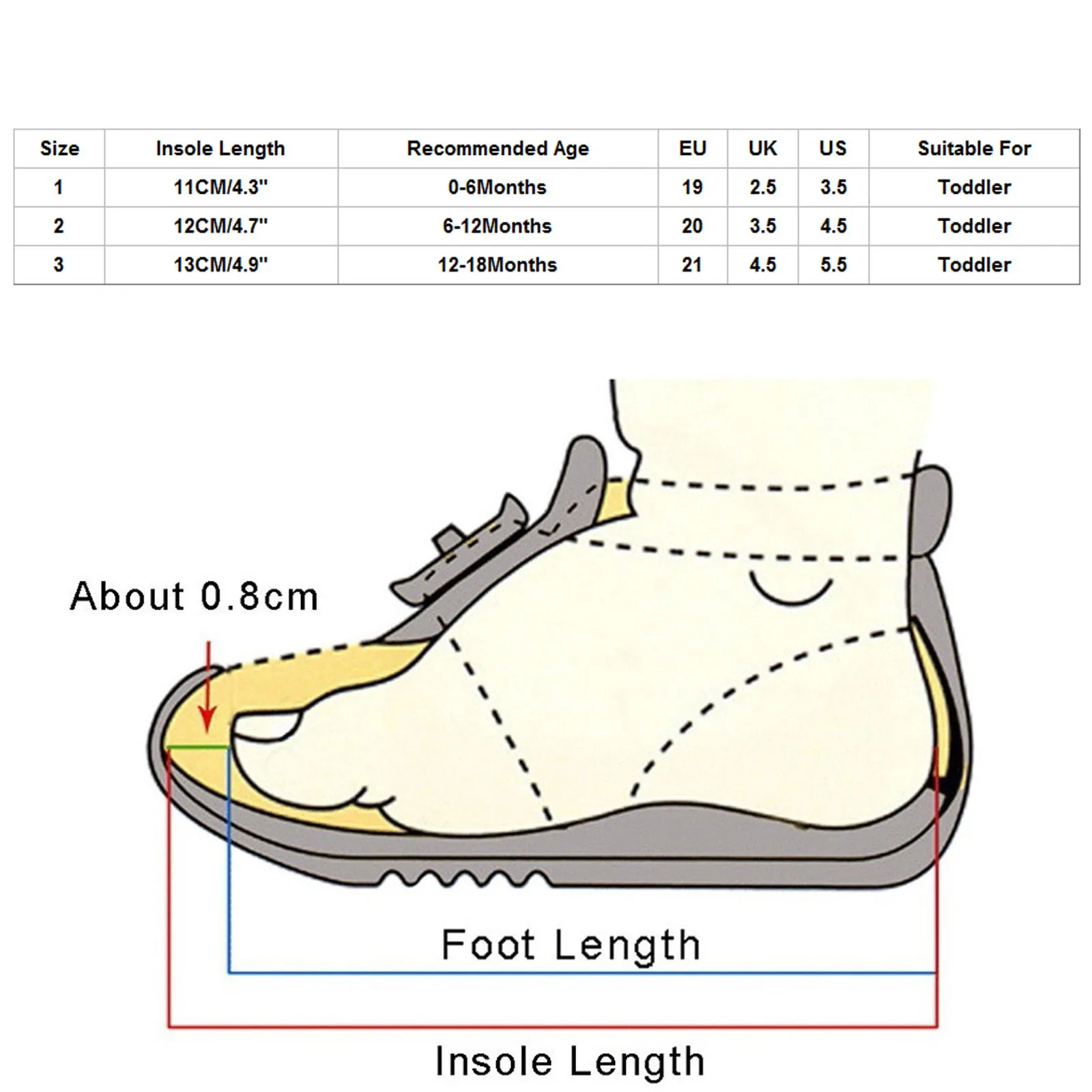 Baby men's and women's soft-soled non-slip toddler shoes leather breathable sandals First Walkers Leisure Shoes Open Toe Sandals
Baby men's and women's soft-soled non-slip toddler shoes leather breathable sandals First Walkers Leisure Shoes Open Toe Sandals