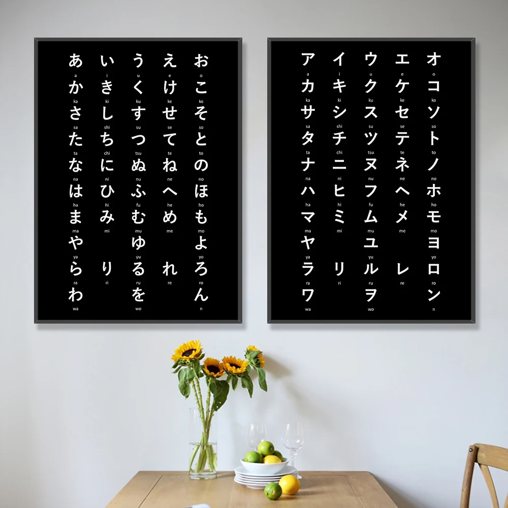 Japanese Hiragana Table Learning Wall Art Canvas Poster Print office painting Picture Home Living Room Decoration Painting
Japanese Hiragana Table Learning Wall Art Canvas Poster Print office painting Picture Home Living Room Decoration Painting