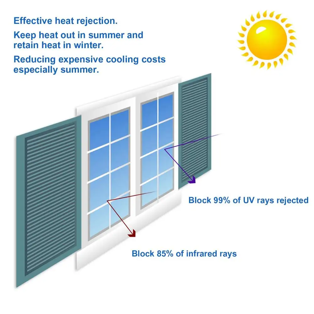 WXSHSH UV Blocking Self-adhesive Window Film Heat Control One Way Privacy Glass Tint for Home Mirror Reflective Brown-silver
WXSHSH UV Blocking Self-adhesive Window Film Heat Control One Way Privacy Glass Tint for Home Mirror Reflective Brown-silver