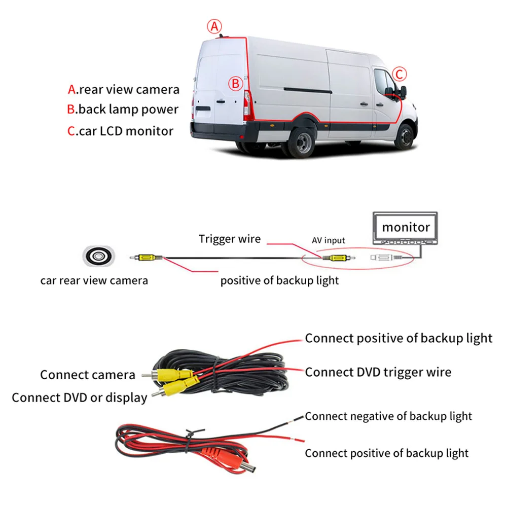 Suitable for Ford all-down brake light camera Ford all-down high brake light Transit camera
Suitable for Ford all-down brake light camera Ford all-down high brake light Transit camera