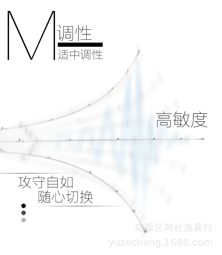 Lu Ya rod M , , , Lu Ya rod, 2 
Lu Ya rod M , , , Lu Ya rod, 2