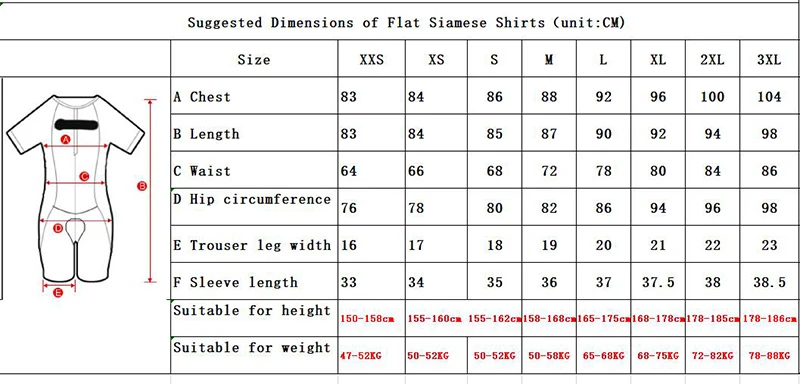 2021 New 19D-gel Cushion Cycling Woman Triathlon Cycling Jersey One-piece Dress Little Monkey Short Sleeve Suit Competition New
2021 New 19D-gel Cushion Cycling Woman Triathlon Cycling Jersey One-piece Dress Little Monkey Short Sleeve Suit Competition New