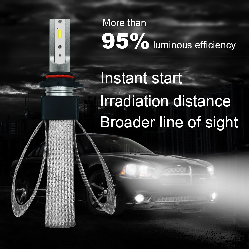 H4 H7 LED Car Lights H11 H1 9005 9006 LED Headlight Bulb Auto Lamp CSP Chip Automotivo 80W 12V 6000K 9600LM
H4 H7 LED Car Lights H11 H1 9005 9006 LED Headlight Bulb Auto Lamp CSP Chip Automotivo 80W 12V 6000K 9600LM