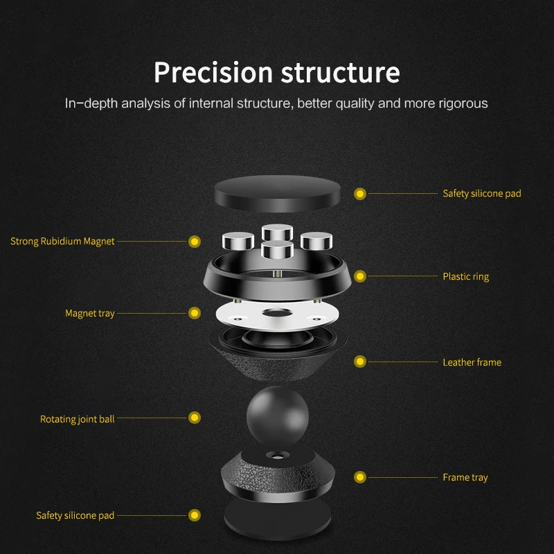 Universal 360 Degree Magnetic Car Mobile Cell Phone Holder Stand Mount Phone Bracket Car Phone Holder Mobile Phone Accessories
Universal 360 Degree Magnetic Car Mobile Cell Phone Holder Stand Mount Phone Bracket Car Phone Holder Mobile Phone Accessories