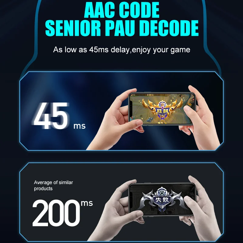 TWS Gaming Headset Bluetooth 5.1 65ms Low Latency Wireless Earphone With Bass Sports Bluetooth Headphones Gamer Earbuds
TWS Gaming Headset Bluetooth 5.1 65ms Low Latency Wireless Earphone With Bass Sports Bluetooth Headphones Gamer Earbuds