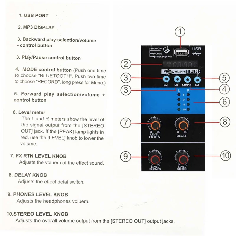 Small Mixer 4 Channel Bluetooth MP3 Reverb Effect USB Mini Mixing Console o Mixer Amplifier (US Plug)
Small Mixer 4 Channel Bluetooth MP3 Reverb Effect USB Mini Mixing Console o Mixer Amplifier (US Plug)