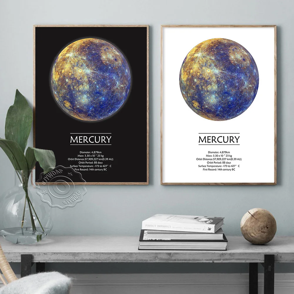 Modern Art Astronomy Print Galaxy Stars Canvas Painting, Mercury Galaxy Space Stars Planet Art Prints, Nordic Art Kid Home Decor
Modern Art Astronomy Print Galaxy Stars Canvas Painting, Mercury Galaxy Space Stars Planet Art Prints, Nordic Art Kid Home Decor