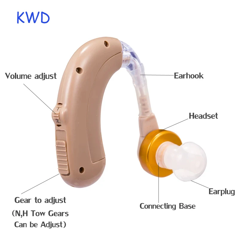 

AXON C-109 Digital Rechargeable BTE Hearing Aid Analogue Hearing Aids Sound Voice Amplifier O-N-H Adjustment Ear Care Device