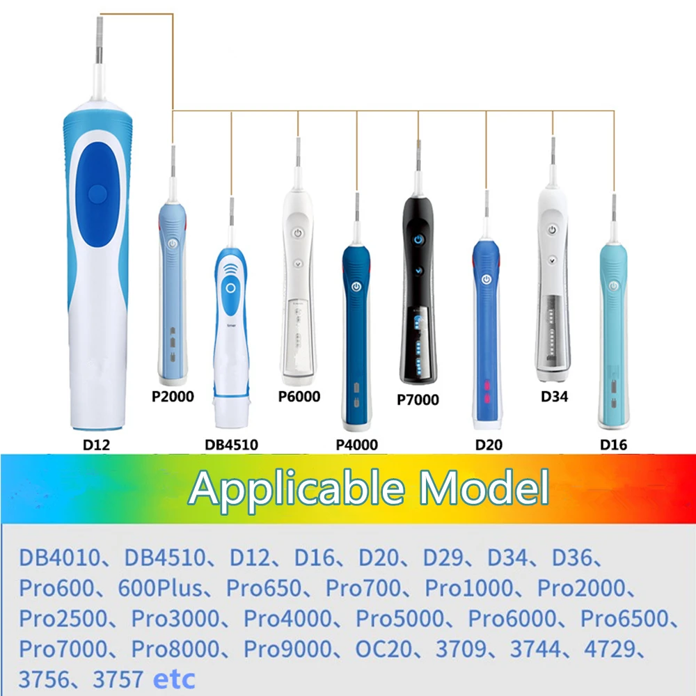 4pcs Sensitive Gum Care Toothbrush Heads For Oral B Toothbrush Head Soft Bristle,Vitality Dual Clean Cross Action Brush Head
4pcs Sensitive Gum Care Toothbrush Heads For Oral B Toothbrush Head Soft Bristle,Vitality Dual Clean Cross Action Brush Head