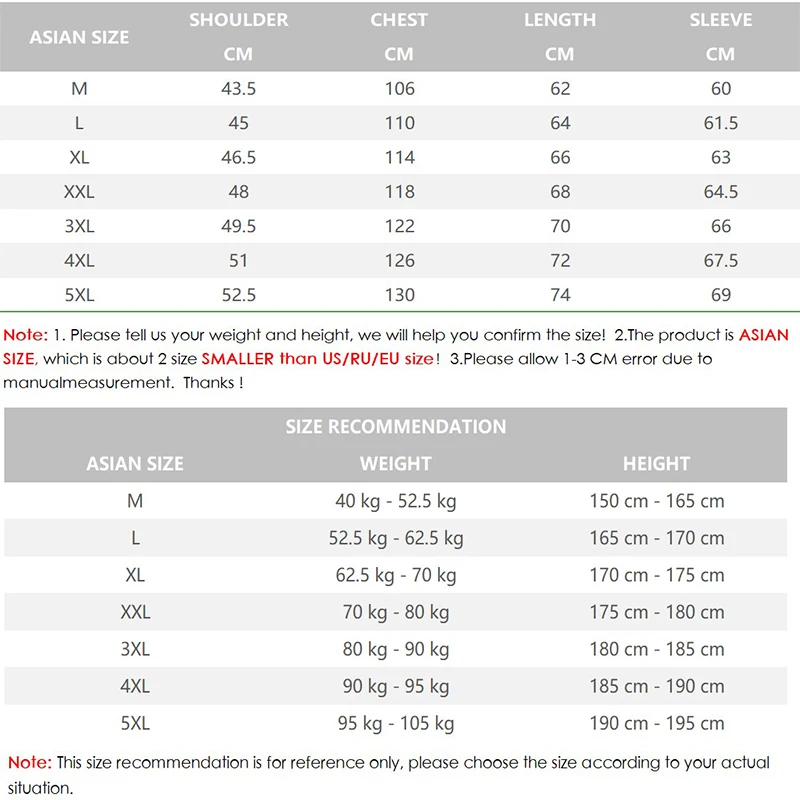 Fashionable Men's Cotton Jacket Men's Pufferfish Jacket Korean Slim Trend All-match Short Thicken Warm Cotton Parka Coat
Fashionable Men's Cotton Jacket Men's Pufferfish Jacket Korean Slim Trend All-match Short Thicken Warm Cotton Parka Coat
