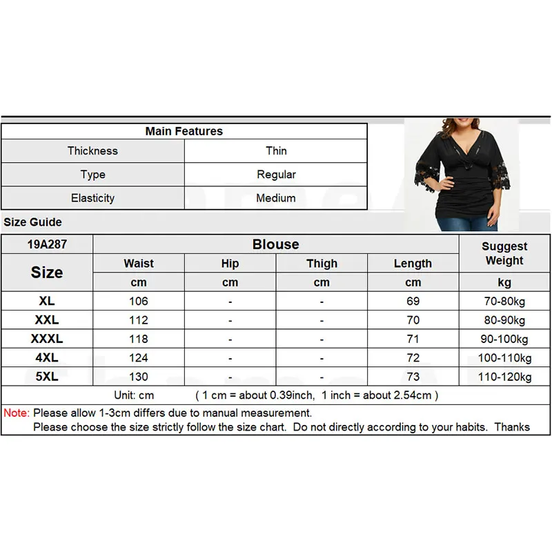 Plus Size Sexy V Neck Lace Hollow Out Half Flare Sleeve Blouse 3XL 5xl Summer Pleated Women Blouses Highstreet Black Lady Tops
Plus Size Sexy V Neck Lace Hollow Out Half Flare Sleeve Blouse 3XL 5xl Summer Pleated Women Blouses Highstreet Black Lady Tops