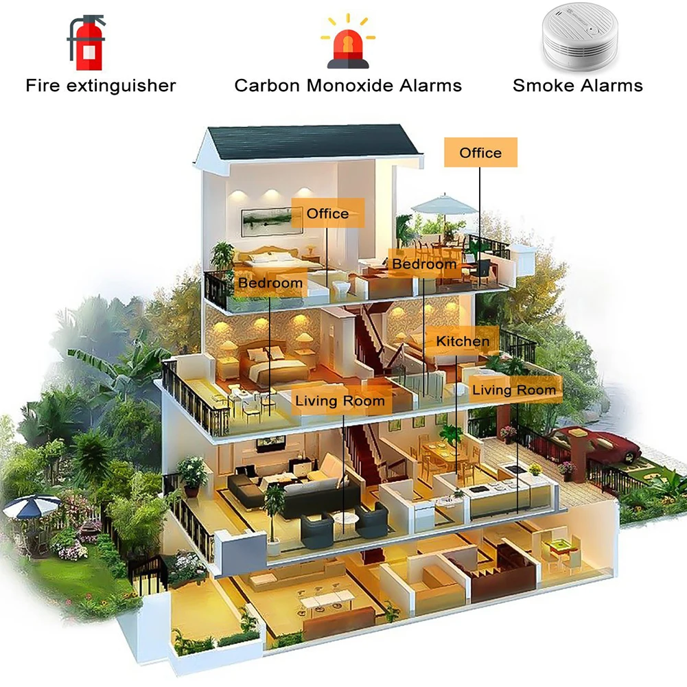 Tuya Smart WiFi Smoke Detector APP Control Wireless Fire Alarm Protection Sensor Home Security System Smoke Alarm Fire protector
Tuya Smart WiFi Smoke Detector APP Control Wireless Fire Alarm Protection Sensor Home Security System Smoke Alarm Fire protector