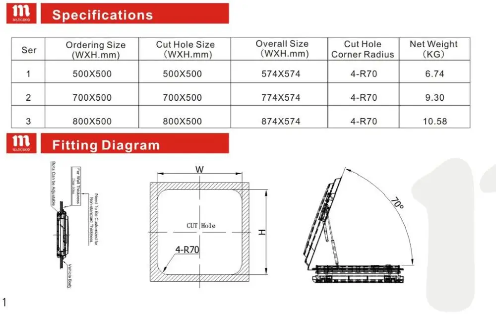 500x500mm 19.7 x19.7 RV Caravan Motorhome LED Skylight Roof Window With Anti-Insect Net and Sunshade
500x500mm 19.7 x19.7 RV Caravan Motorhome LED Skylight Roof Window With Anti-Insect Net and Sunshade