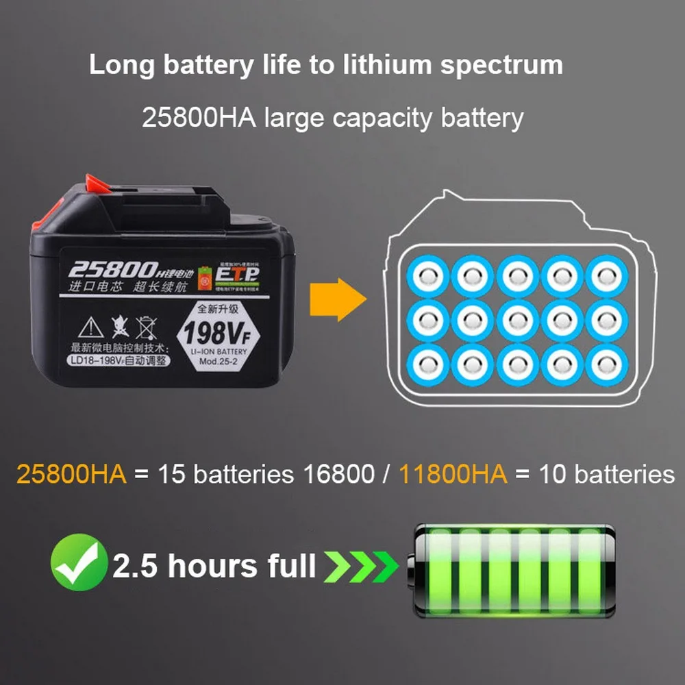 288VF 30N.m Cordless Electric Wrench Impact Wrench19800mAh Built-in LED Light Lithium Battery Hand Drill Installation Power Tool
288VF 30N.m Cordless Electric Wrench Impact Wrench19800mAh Built-in LED Light Lithium Battery Hand Drill Installation Power Tool