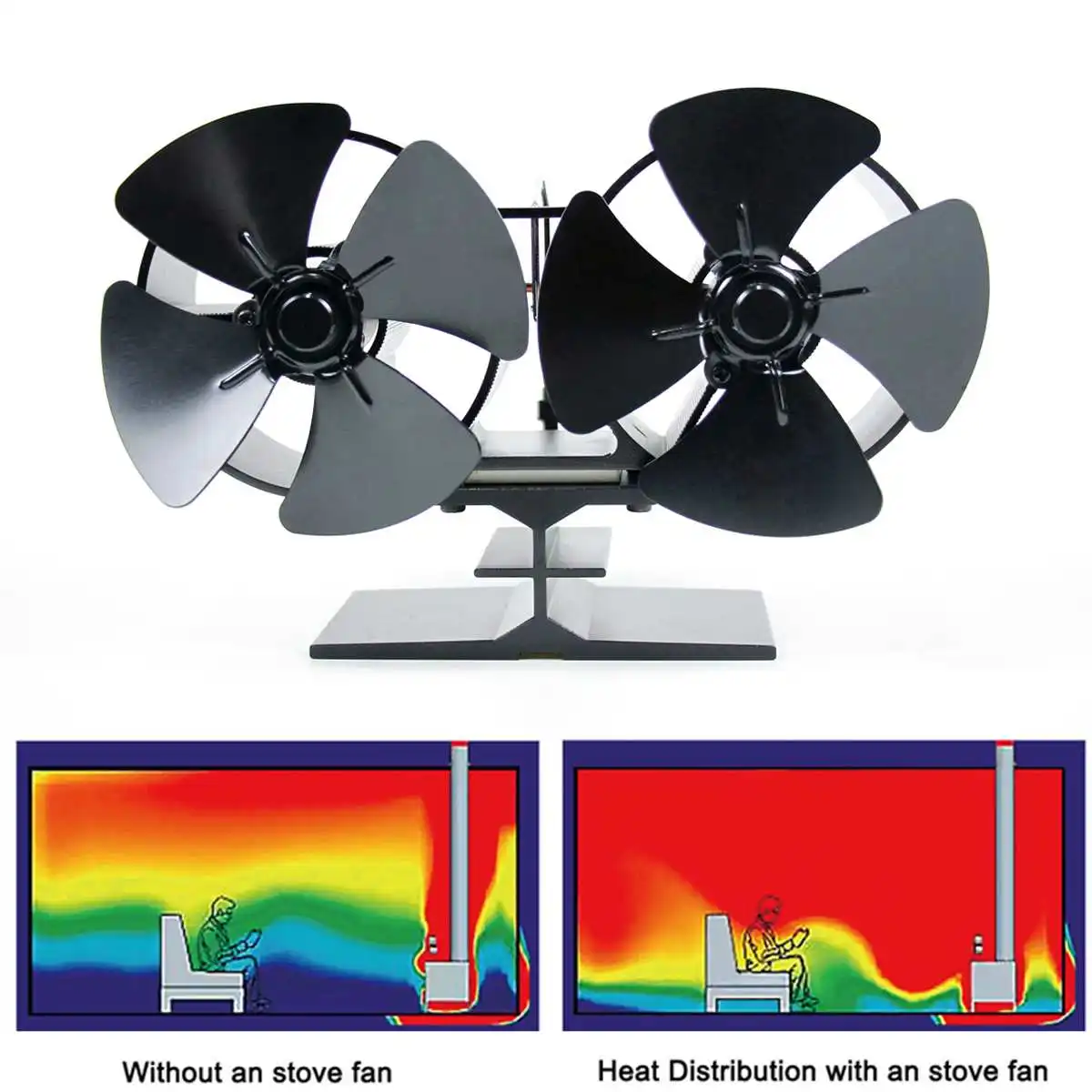 New Double Head Black Stove Fan 8 Blade Fireplace Fan Heat Powered Wood Burner Efficient Quiet Home Heat Distribution
New Double Head Black Stove Fan 8 Blade Fireplace Fan Heat Powered Wood Burner Efficient Quiet Home Heat Distribution