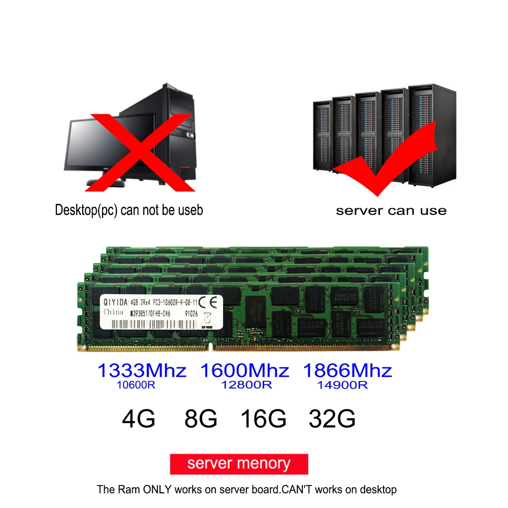 X79 X58 X99 REG ECC Серверная память использование 8 Гб DDR3 1333 МГц 1600 1866 8G Память RAM 16 ГБ 32 4