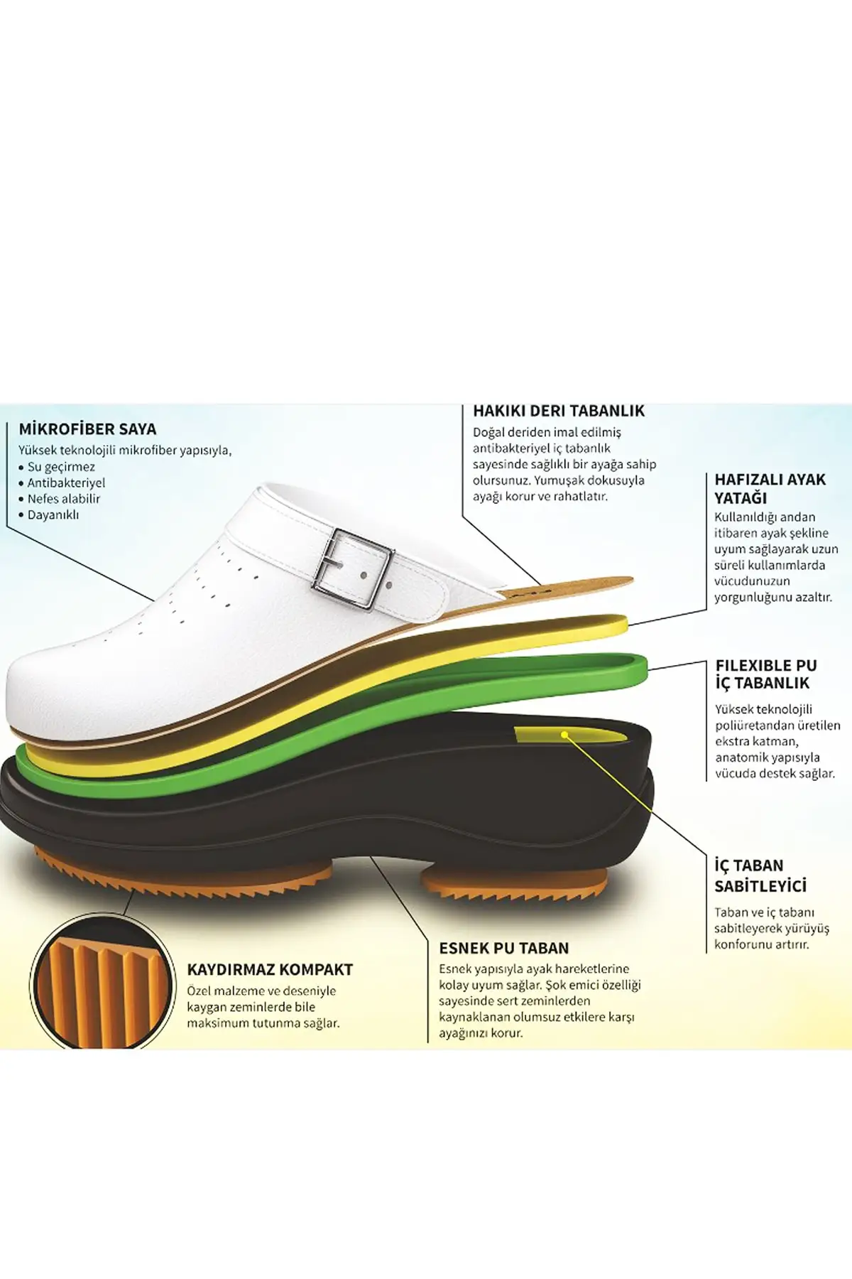 Orthopedic Sabo Slippers Doctor Nurse Hospital Cook Slippers laciver and white men and women unisex
Orthopedic Sabo Slippers Doctor Nurse Hospital Cook Slippers laciver and white men and women unisex