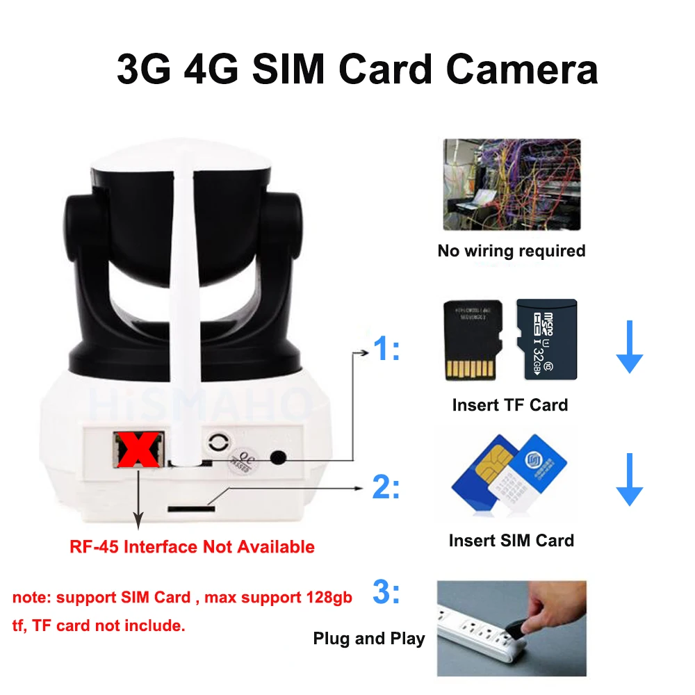 IP камера видеонаблюдения 3G 4G со встроенным аккумулятором GSM SIM картой 720P 960P