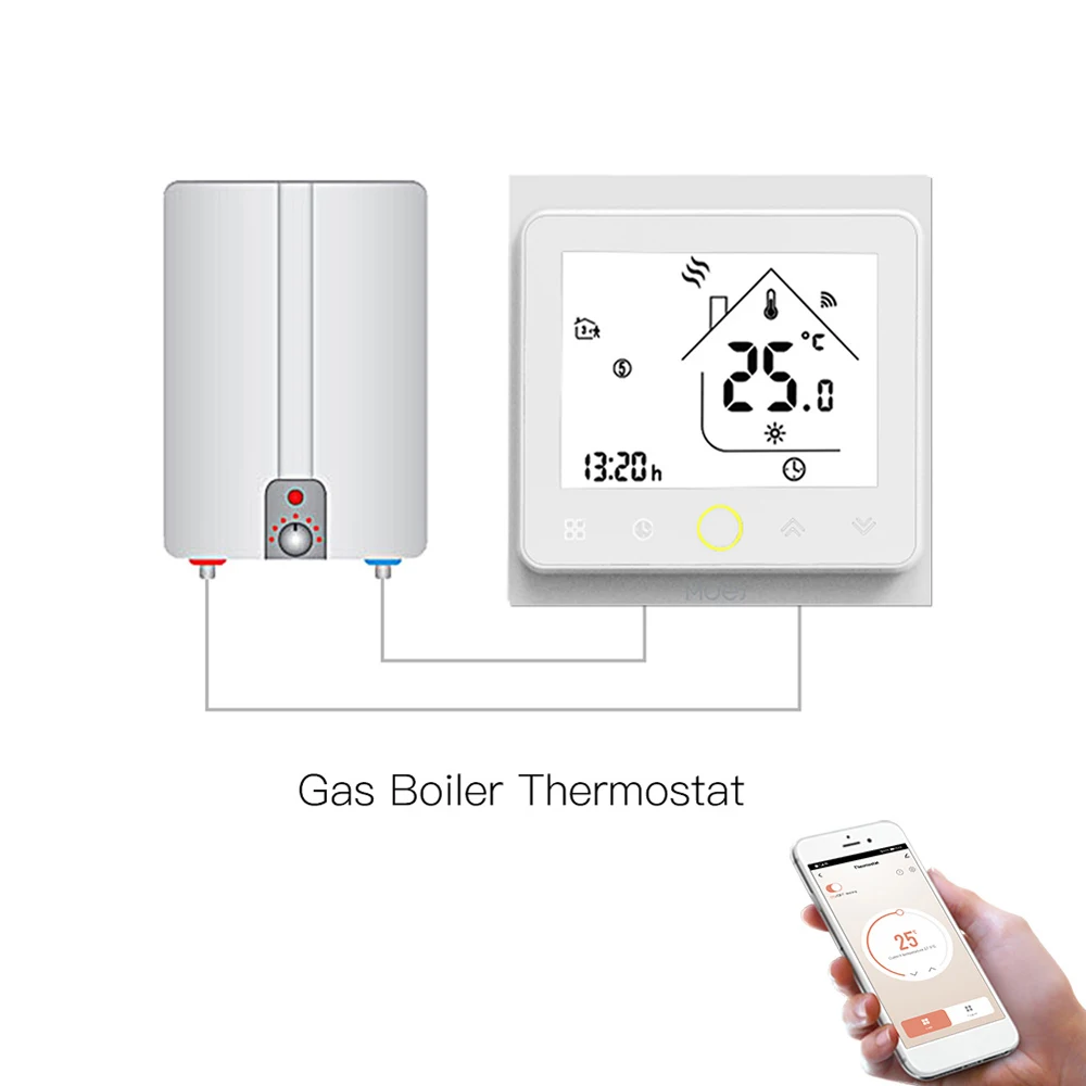 Intelligent Thermostat Programmable Temperature Controller ZigBee APP Remote Control Compatible with Google Home Voice Control
Intelligent Thermostat Programmable Temperature Controller ZigBee APP Remote Control Compatible with Google Home Voice Control