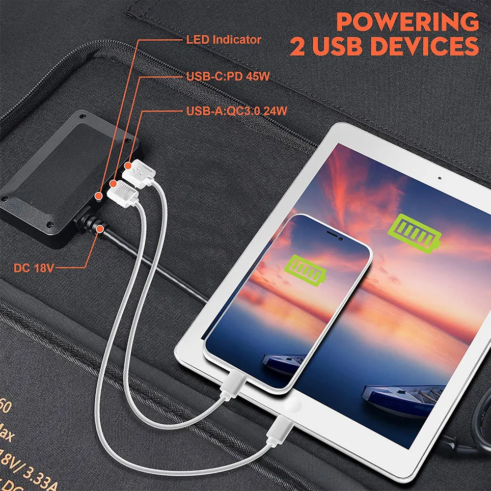 100W portable solar panel foldable solar charger compatible with portable generator power station
100W portable solar panel foldable solar charger compatible with portable generator power station